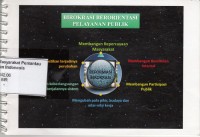 Image of Birokrasi Berorientasi Pelayanan Publik
